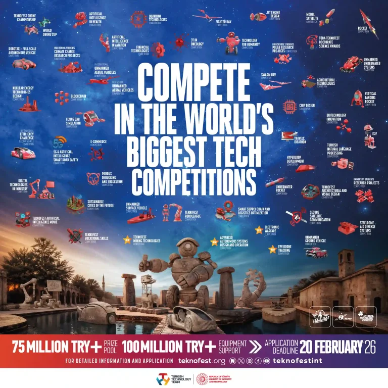 دعوة للمشاركة في مهرجان الطيران و التكنلوجيا TEKNOFEST2026 بتركيا